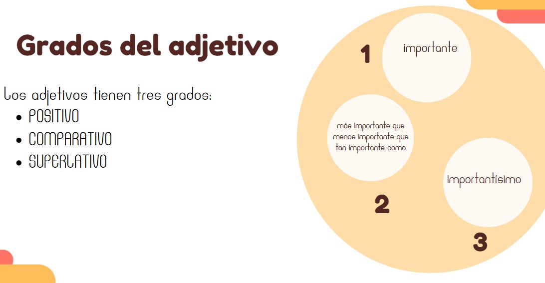 Grados del adjetivo